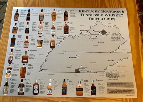 are there fake distilleries in tennessee